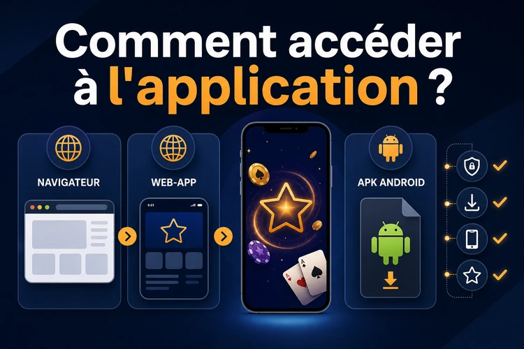 Magicspins app: l'application Magical Spin
